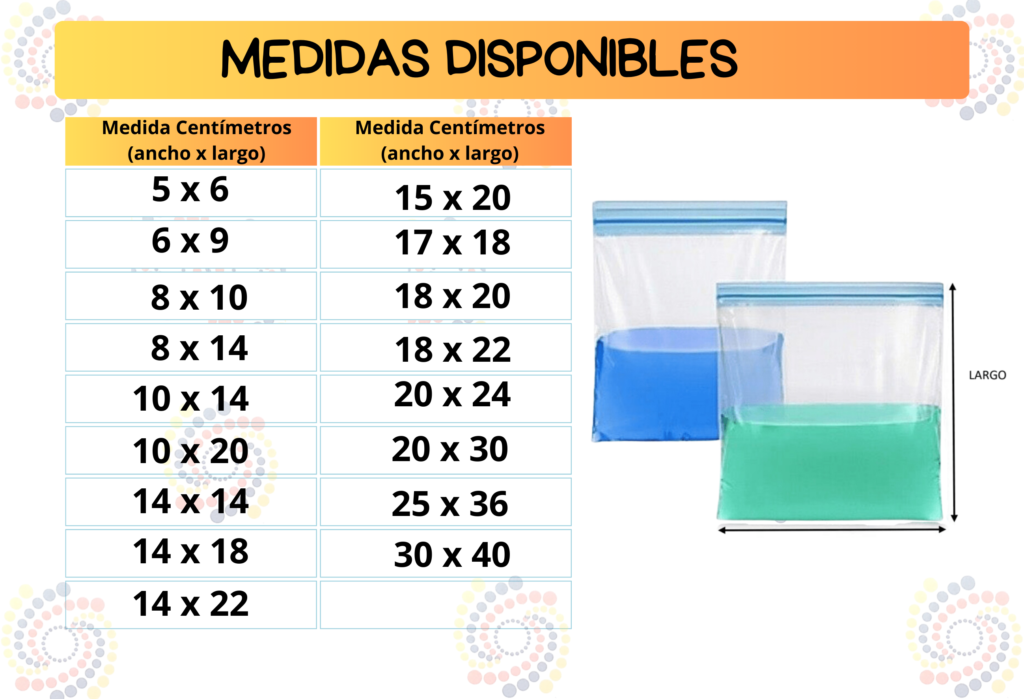 Medidas Disponibles