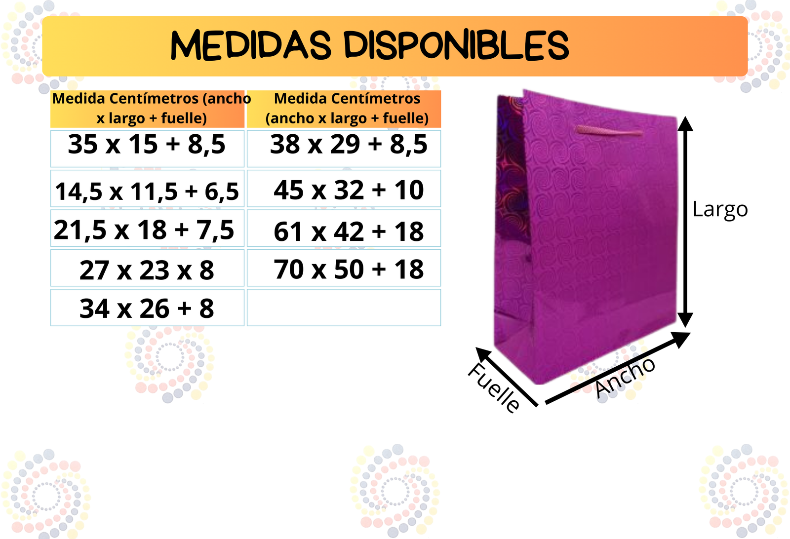 Medidas Disponibles